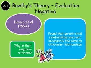 Bowlby's theory