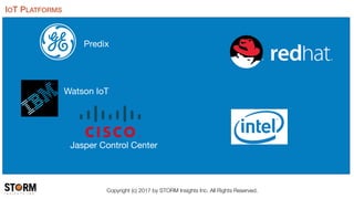 Streaming Analytics for IoT-Oriented Applications | PDF