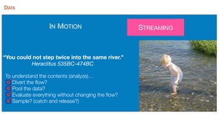 Streaming Analytics for IoT-Oriented Applications | PDF