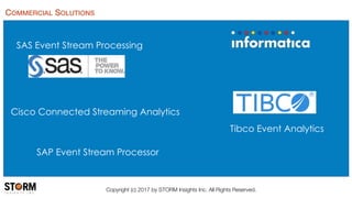 Streaming Analytics for IoT-Oriented Applications | PDF