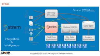 Streaming Analytics for IoT-Oriented Applications | PDF