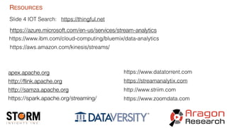 Streaming Analytics for IoT-Oriented Applications | PDF