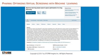 Copyright (c) 2017 by STORM Insights Inc. All Rights Reserved.
PHARMA: OPTIMIZING VIRTUAL SCREENING WITH MACHINE LEARNING
 