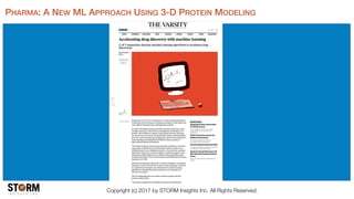 Copyright (c) 2017 by STORM Insights Inc. All Rights Reserved.
PHARMA: A NEW ML APPROACH USING 3-D PROTEIN MODELING
 
