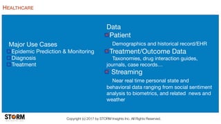 Copyright (c) 2017 by STORM Insights Inc. All Rights Reserved.
HEALTHCARE
Major Use Cases

Epidemic Prediction & Monitoring

Diagnosis

Treatment
Data

Patient  
Demographics and historical record/EHR

Treatment/Outcome Data 
Taxonomies, drug interaction guides,
journals, case records…

Streaming 
Near real time personal state and
behavioral data ranging from social sentiment
analysis to biometrics, and related news and
weather
 