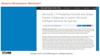 Copyright (c) 2017 by STORM Insights Inc. All Rights Reserved.
DIABETIC RETINOPATHY: MICROSOFT
 