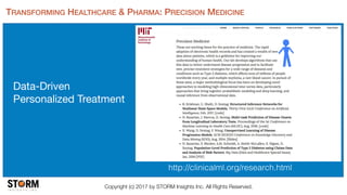 Copyright (c) 2017 by STORM Insights Inc. All Rights Reserved.
TRANSFORMING HEALTHCARE & PHARMA: PRECISION MEDICINE
http://clinicalml.org/research.html
Data-Driven

Personalized Treatment
 