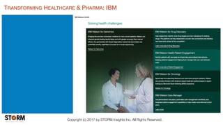 Copyright (c) 2017 by STORM Insights Inc. All Rights Reserved.
TRANSFORMING HEALTHCARE & PHARMA: IBM
 