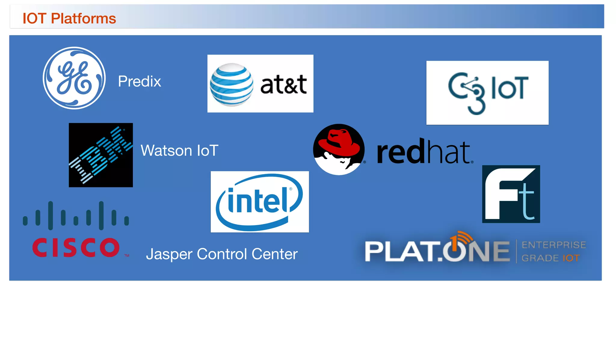 IoT Platforms
Predix
Jasper Control Center
Watson IoT
IOT Platforms
 