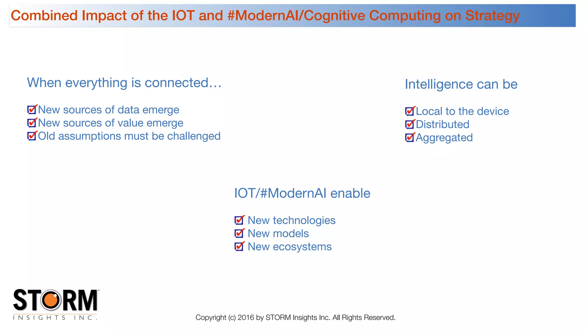 Combined Impact of the IOT and #ModernAI/Cognitive Computing on Strategy
Copyright (c) 2016 by STORM Insights Inc. All Rights Reserved.
IOT/#ModernAI enable

New technologies

New models

New ecosystems
Intelligence can be

Local to the device

Distributed

Aggregated
When everything is connected…

New sources of data emerge

New sources of value emerge

Old assumptions must be challenged
 
