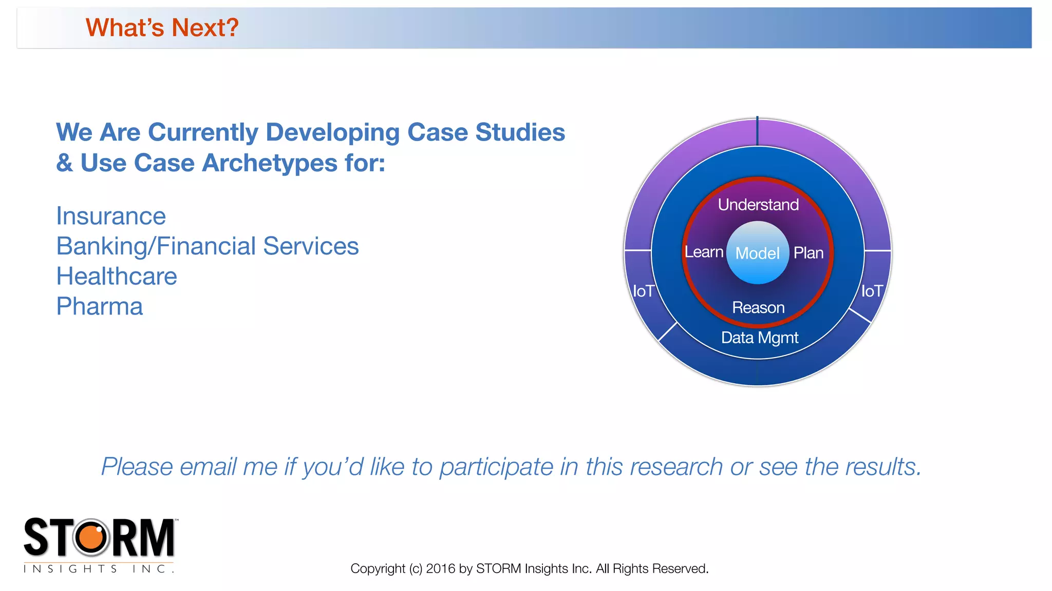 Copyright (c) 2016 by STORM Insights Inc. All Rights Reserved.
What’s Next?
We Are Currently Developing Case Studies
& Use Case Archetypes for:
Insurance

Banking/Financial Services

Healthcare

Pharma
Data Mgmt
Model
Understand
IoT
Learn Plan
Reason
IoT
Please email me if you’d like to participate in this research or see the results.
 