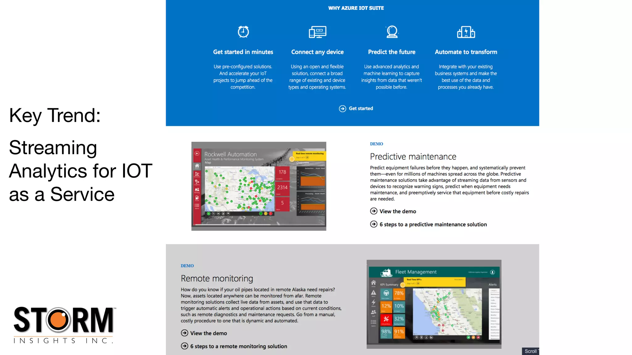 Copyright (c) 2016 by STORM Insights Inc. All Rights reserved.
Key Trend:

Streaming
Analytics for IOT

as a Service
 
