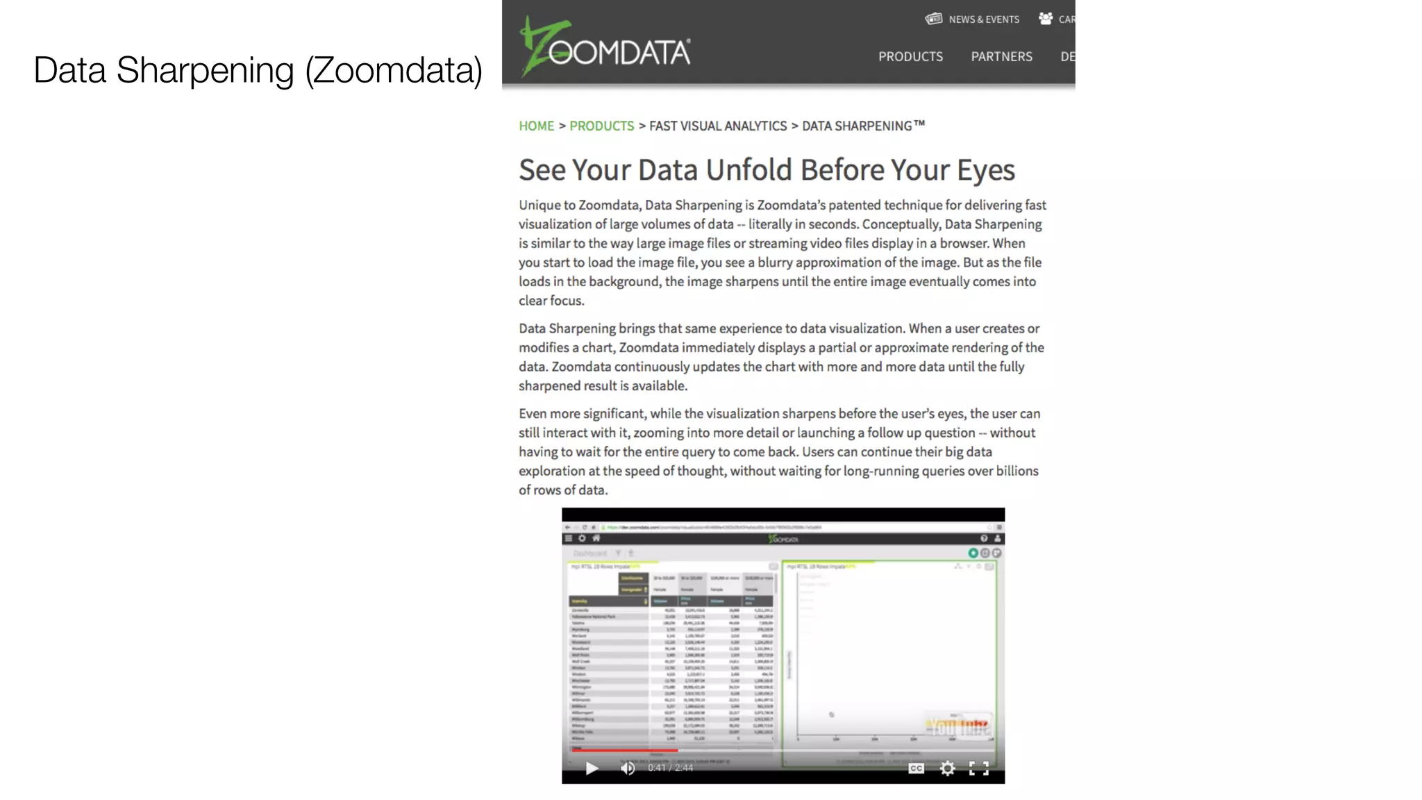 Data Sharpening (Zoomdata)
 