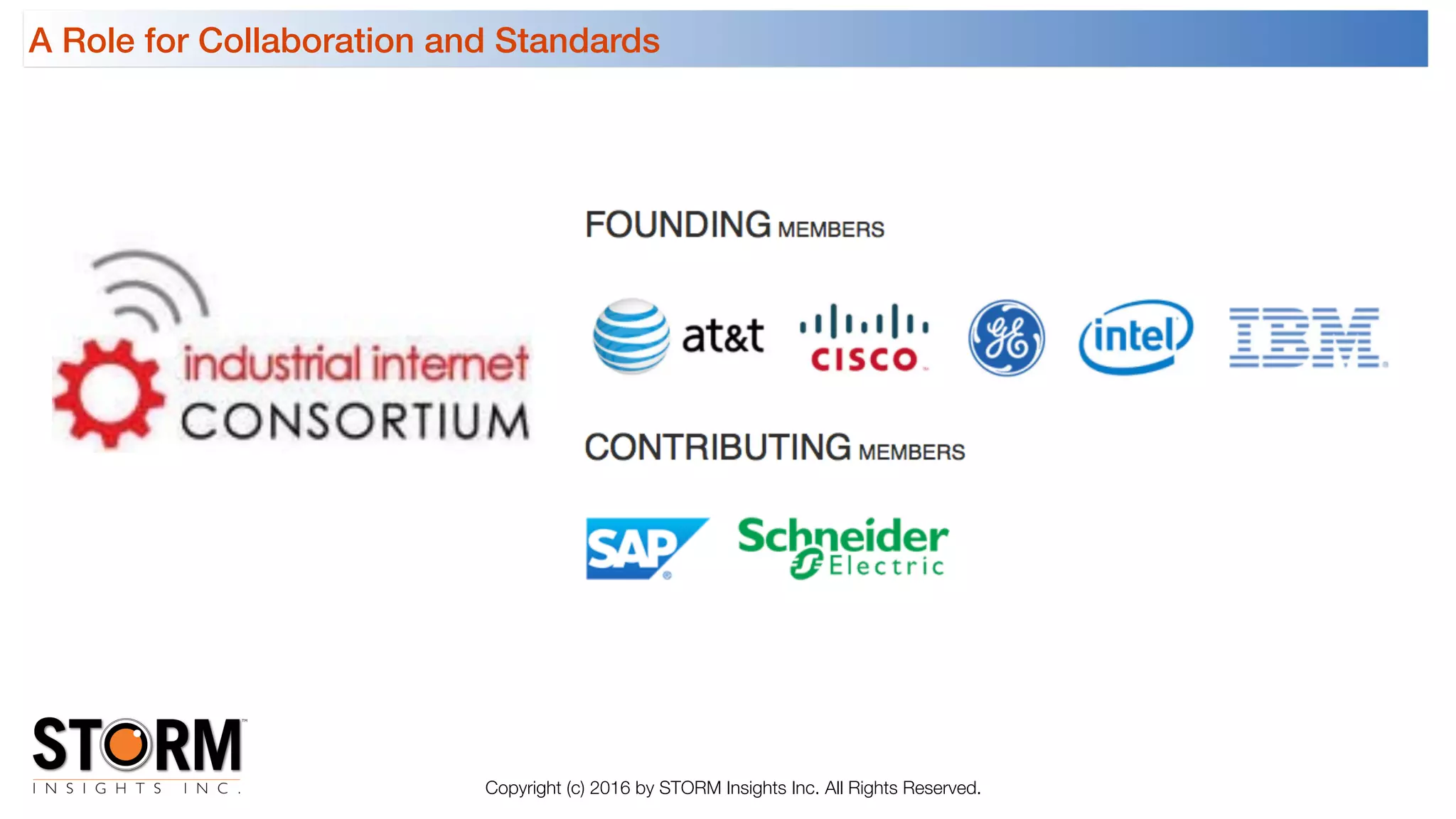 A Role for Collaboration and Standards
Copyright (c) 2016 by STORM Insights Inc. All Rights Reserved.
 