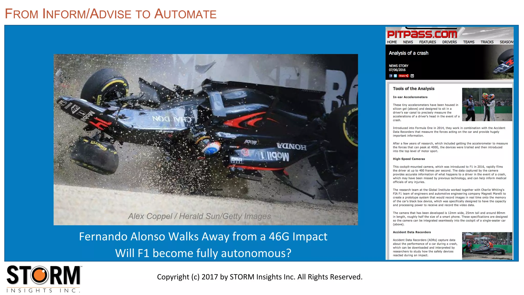 Alex Coppel / Herald Sun/Getty Images
Fernando Alonso Walks Away from a 46G Impact
Will F1 become fully autonomous?
Copyright (c) 2017 by STORM Insights Inc. All Rights Reserved.
FROM INFORM/ADVISE TO AUTOMATE
 