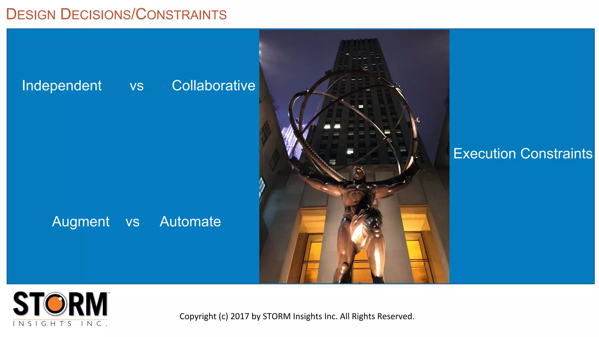 Copyright (c) 2017 by STORM Insights Inc. All Rights Reserved.
DESIGN DECISIONS/CONSTRAINTS
Independent vs Collaborative
Execution Constraints
Augment vs Automate
 