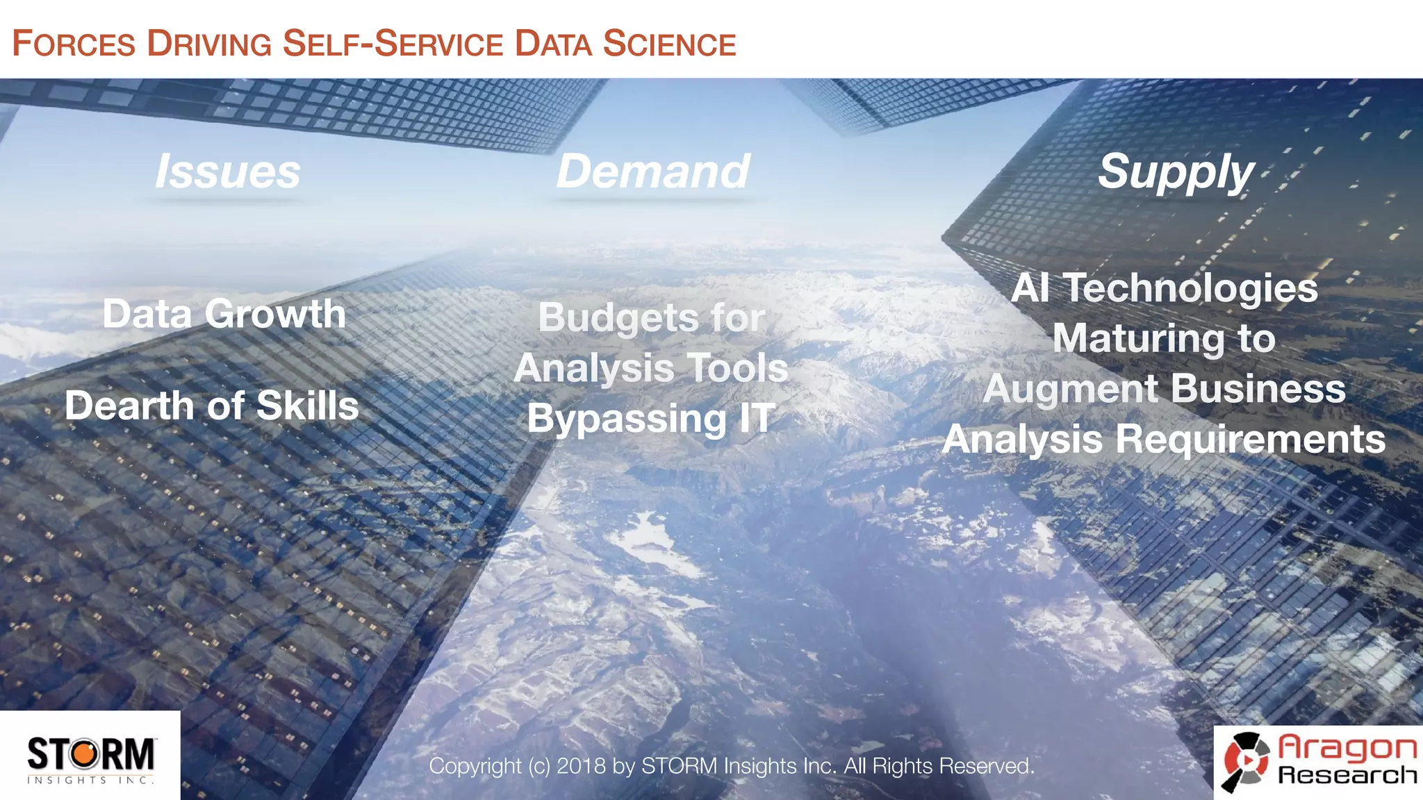 Copyright (c) 2018 by STORM Insights Inc. All Rights Reserved.
FORCES DRIVING SELF-SERVICE DATA SCIENCE
Data Growth Budgets for
Analysis Tools
Bypassing ITDearth of Skills
Issues Demand Supply
AI Technologies
Maturing to
Augment Business
Analysis Requirements
 