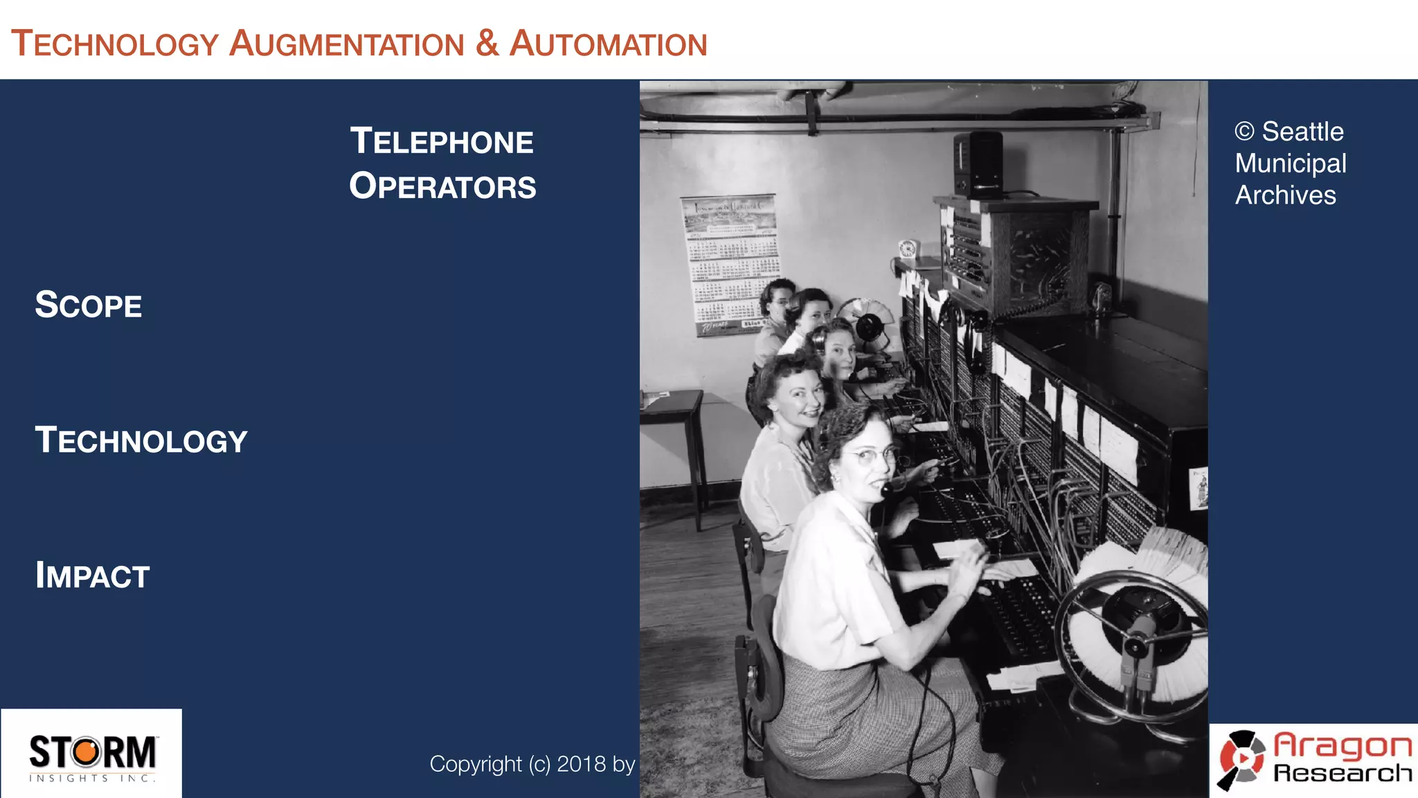 Copyright (c) 2018 by STORM Insights Inc. All Rights Reserved.
TECHNOLOGY AUGMENTATION & AUTOMATION
TELEPHONE
OPERATORS
SCOPE
TECHNOLOGY
IMPACT
© Seattle
Municipal
Archives
 