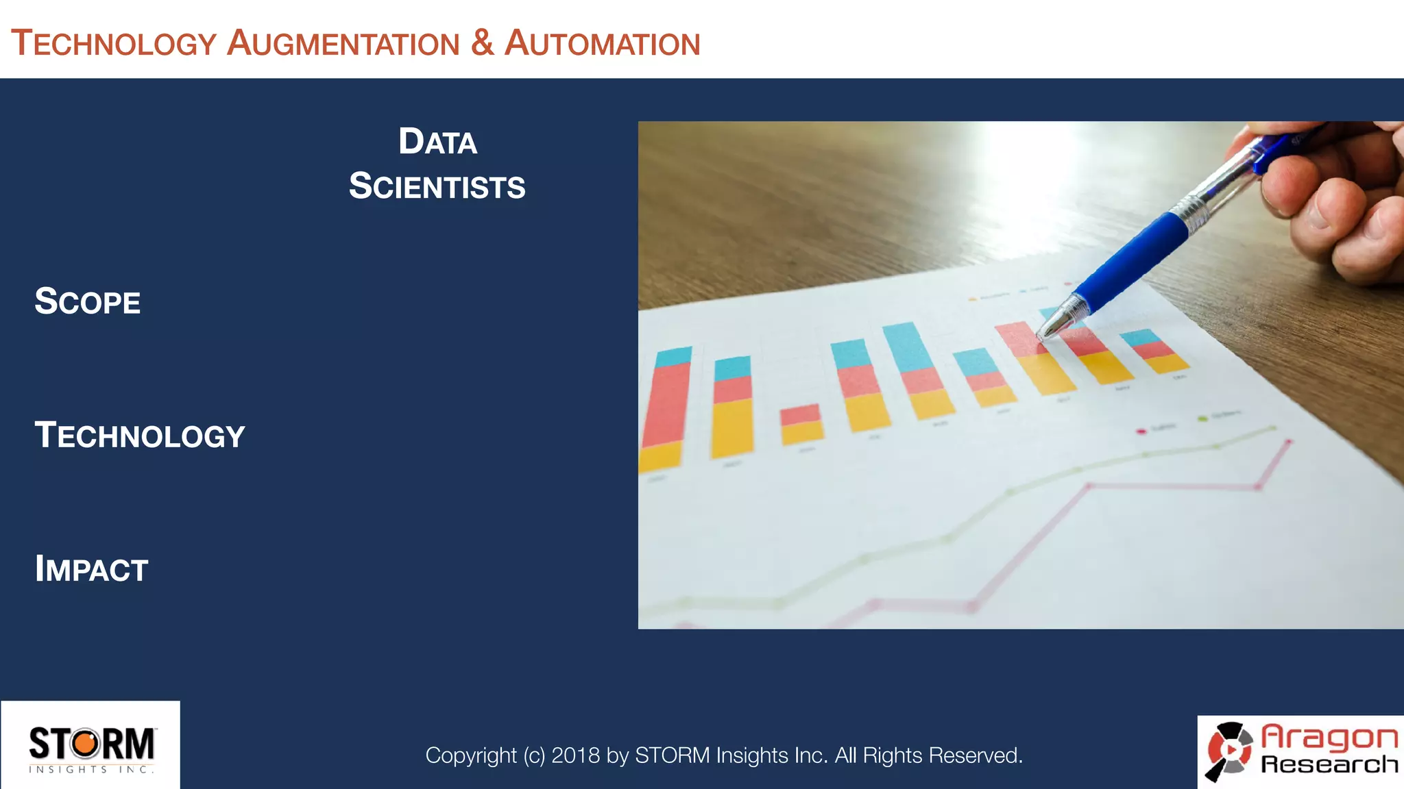 Copyright (c) 2018 by STORM Insights Inc. All Rights Reserved.
DATA
SCIENTISTS
TECHNOLOGY AUGMENTATION & AUTOMATION
SCOPE
TECHNOLOGY
IMPACT
 