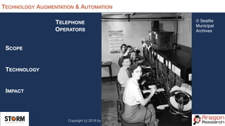 Copyright (c) 2018 by STORM Insights Inc. All Rights Reserved.
TECHNOLOGY AUGMENTATION & AUTOMATION
TELEPHONE
OPERATORS
SC...