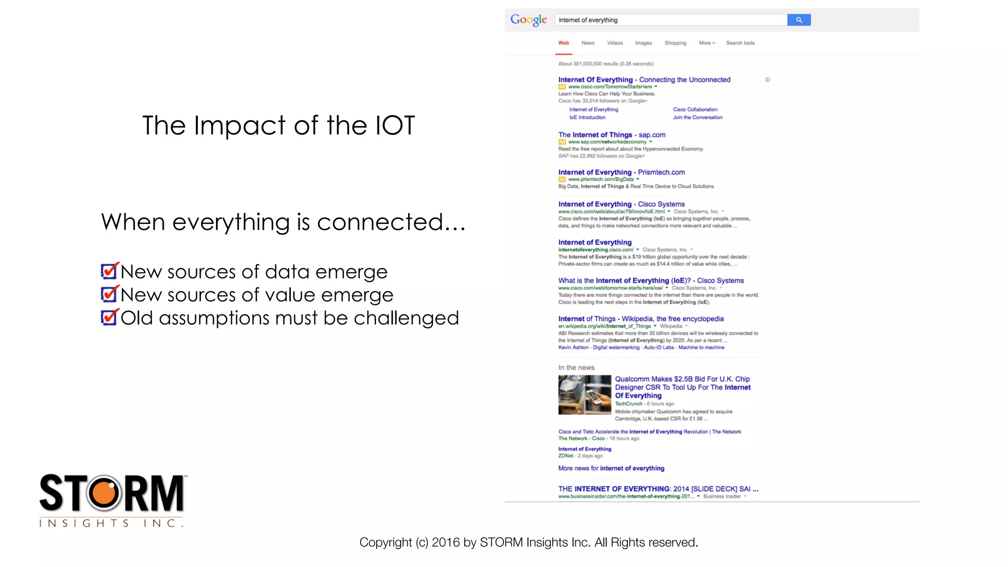 Copyright (c) 2016 by STORM Insights Inc. All Rights reserved.
When everything is connected…
New sources of data emerge
New sources of value emerge
Old assumptions must be challenged
The Impact of the IOT
 