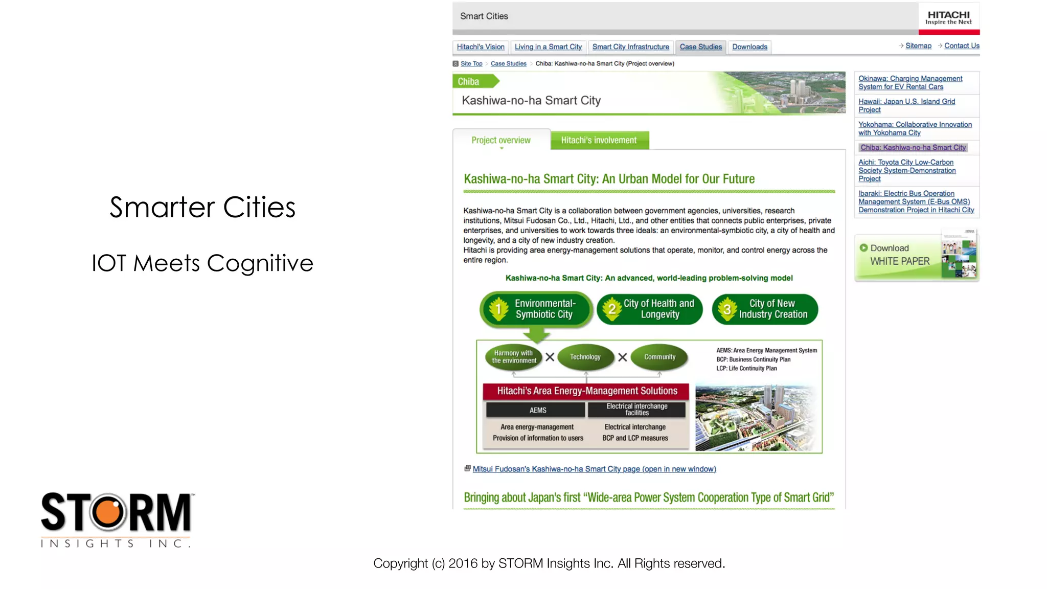 Copyright (c) 2016 by STORM Insights Inc. All Rights reserved.
Smarter Cities
IOT Meets Cognitive
 