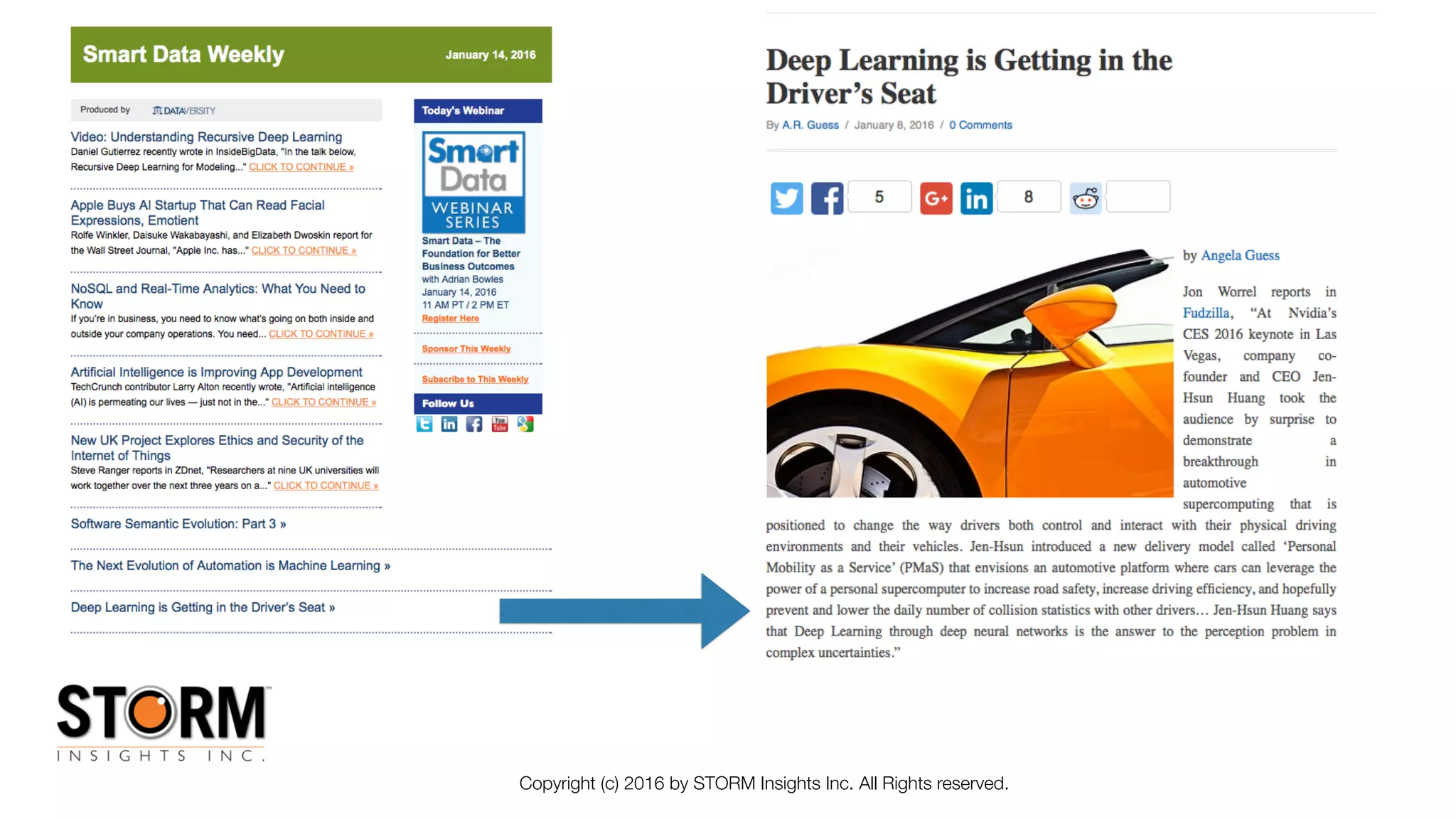 Copyright (c) 2016 by STORM Insights Inc. All Rights reserved.
 