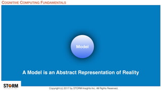 Model
Copyright (c) 2017 by STORM Insights Inc. All Rights Reserved.
COGNITIVE COMPUTING FUNDAMENTALS
A Model is an Abstra...