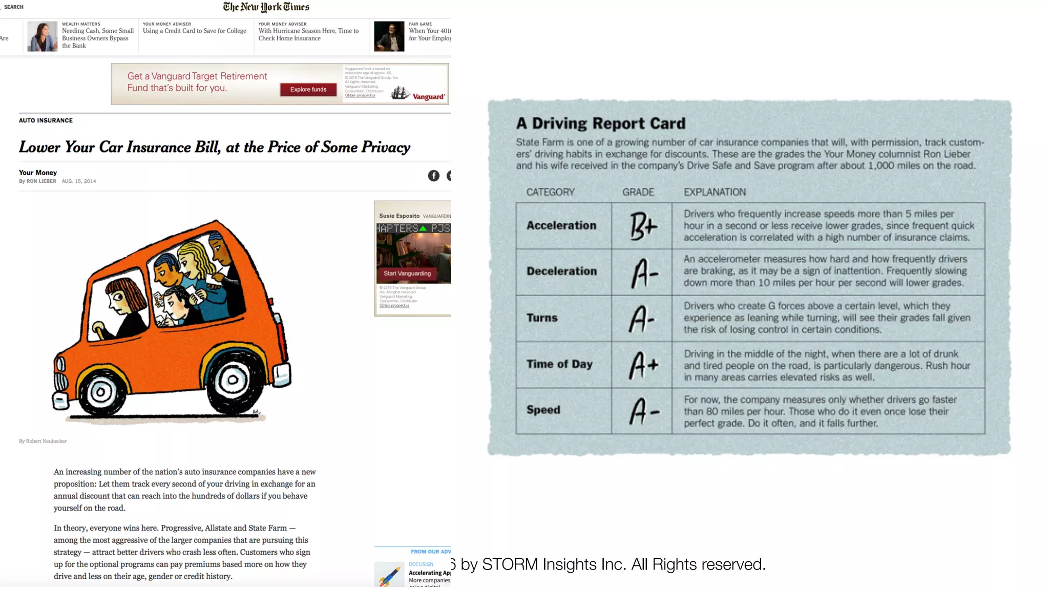 Copyright (c) 2016 by STORM Insights Inc. All Rights reserved.
 