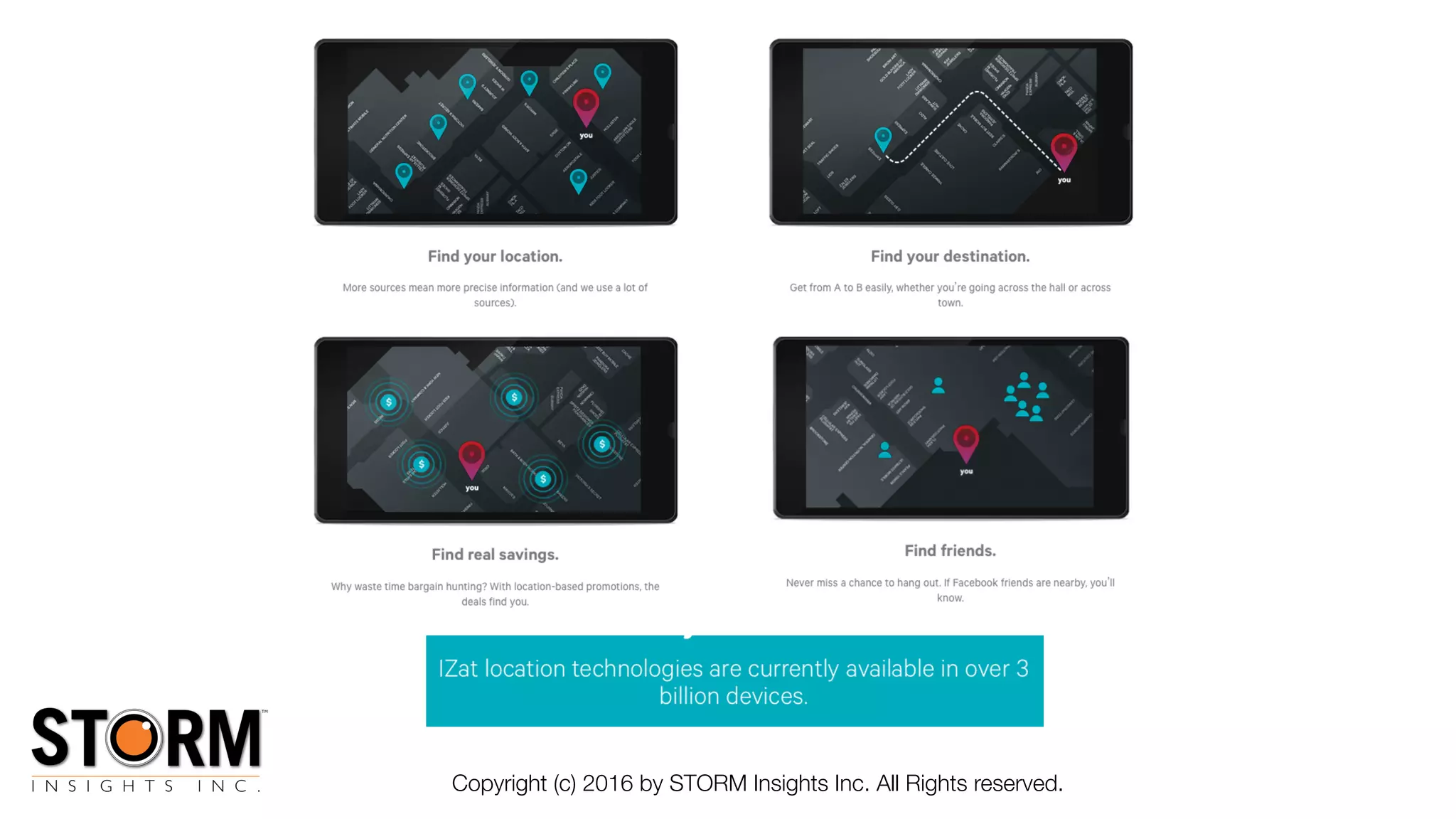 Copyright (c) 2016 by STORM Insights Inc. All Rights reserved.
 