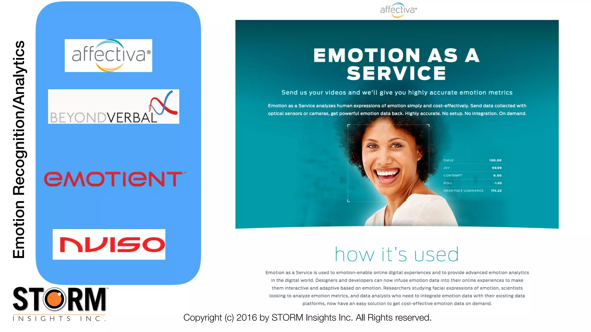 Copyright (c) 2016 by STORM Insights Inc. All Rights reserved.
EmotionRecognition/Analytics
 