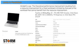 Copyright (c) 2016 by STORM Insights Inc. All Rights reserved.Source: https://www.top500.org/system/177999
Amdahl’s Law: The theoretical performance improvement resulting from
a resource improvement for a fixed workload is limited by that part of the
workload that cannot benefit from the resource improvement.
Limits to Parallelism
 
