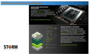 Copyright (c) 2016 by STORM Insights Inc. All Rights reserved.
GPU/Advanced Memory Architectures
 