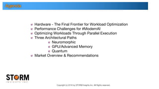 Copyright (c) 2016 by STORM Insights Inc. All Rights reserved.
Hardware - The Final Frontier for Workload Optimization
Performance Challenges for #ModernAI
Optimizing Workloads Through Parallel Execution
Three Architectural Paths
Neuromorphic
GPU/Advanced Memory
Quantum
Market Overview & Recommendations
Agenda
 
