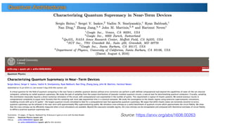 Copyright (c) 2016 by STORM Insights Inc. All Rights reserved.
Source: https://arxiv.org/abs/1608.00263
Quantum Architectures
 