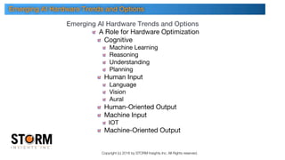 Copyright (c) 2016 by STORM Insights Inc. All Rights reserved.
Emerging AI Hardware Trends and Options
A Role for Hardware Optimization
Cognitive
Machine Learning
Reasoning
Understanding
Planning
Human Input
Language
Vision
Aural
Human-Oriented Output
Machine Input
IOT
Machine-Oriented Output
Emerging AI Hardware Trends and Options
 