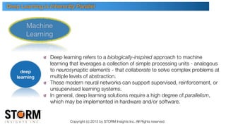 Copyright (c) 2015 by STORM Insights Inc. All Rights reserved.
deep
learning
Deep learning refers to a biologically-inspired approach to machine
learning that leverages a collection of simple processing units - analogous
to neurosynaptic elements - that collaborate to solve complex problems at
multiple levels of abstraction.
These modern neural networks can support supervised, reinforcement, or
unsupervised learning systems.
In general, deep learning solutions require a high degree of parallelism,
which may be implemented in hardware and/or software.
Deep Learning is Inherently Parallel
 