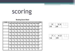 scoring

 