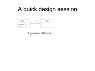 A quick design session A game has 10 frames. 