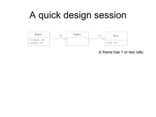 A quick design session A frame has 1 or two rolls. 