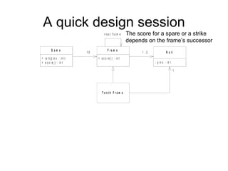 A quick design session The score for a spare or a strike depends on the frame’s successor 