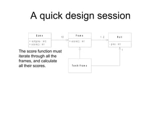 Bowling game kata JUnit4