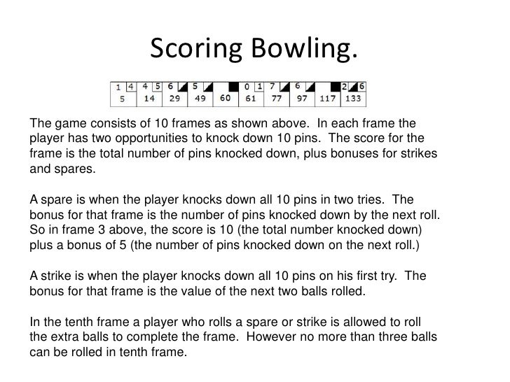 Bowling Game Kata in C Adapted
