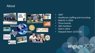 • 1997
• Healthcare staffing and recruiting
• Rebirth in 2004
• Three brands
• 260 members
• Sold in 2014
• Stepped down 12/31/16
About
 