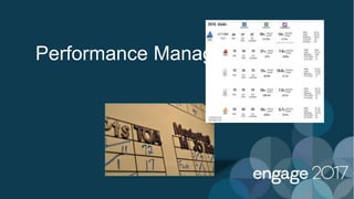 Performance Management
 