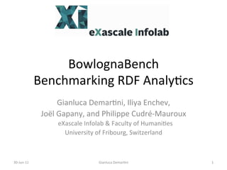 BowlognaBench	
  
Benchmarking	
  RDF	
  Analy5cs	
  
Gianluca	
  Demar5ni,	
  Iliya	
  Enchev,	
  
Joël	
  Gapany,	
  and	
  Philippe	
  Cudré-­‐Mauroux	
  
	
  eXascale	
  Infolab	
  &	
  Faculty	
  of	
  Humani5es	
  
University	
  of	
  Fribourg,	
  Switzerland	
  
30-­‐Jun-­‐11	
   Gianluca	
  Demar5ni	
   1	
  
 