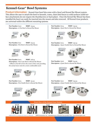 Kennel‐Gear® Bowl Systems 
Product Information: Kennel‐Gear bowl kits come with a bowl and Kennel Bar Mount system.  
This allows the user to attach the bowl to kennels, crates, chain link fences or solid surfaces (solid sur‐
face attachments do not require the thumbscrews or back plate).  Once the Kennel Bar Mount has been 
installed the bowl can easily be inserted into the mount and also removed.  All Kennel‐Gear products 
are universal within the different mounting systems.

    Part Number: 6000          MSRP:  $33.95                                      Part Number: 6004         MSRP:  $39.95 
    Description: 1/2 Pint Bowl w/Kennel Bar Mount                                 Description: 1 Quart Bowl w/Kennel Bar Mount 




    Part Number: 6001         MSRP:  $34.95                                       Part Number: 6005        MSRP:  $46.95 
    Description: 1 Pint Bowl w/Kennel Bar Mount                                   Description: 1 Quart Double Bowl w/Kennel Bar Mount 




    Part Number: 6002               MSRP:  $36.95 
    Description: 1 Pint Crate Bowl w/Kennel Bar Mount                             Part Number: 6006         MSRP:  $44.95 
    ‐ Offsets to the left to fit in the corner of the crate providing             Description: 2 Quart Bowl w/Kennel Bar Mount 
    the animal more room for a more comfortable travel. 




    Part Number: 6003         MSRP:  $41.95                                       Part Number: 6007        MSRP:  $49.95 
    Description: 1 Pint Double Bowl w/Kennel Bar Mount                            Description: 2 Quart Double Bowl w/Kennel Bar Mount 




                                                     Work Flow of the Kennel‐Gear System 
               Attach                       Ready                        Latch                     Secured                    Release 




    INNOVATIVE Pet Products for Home and Business      RPM Enterprises, Inc / manufacturers of Kennel‐Gear product line / www.kennel‐gear.com 
 