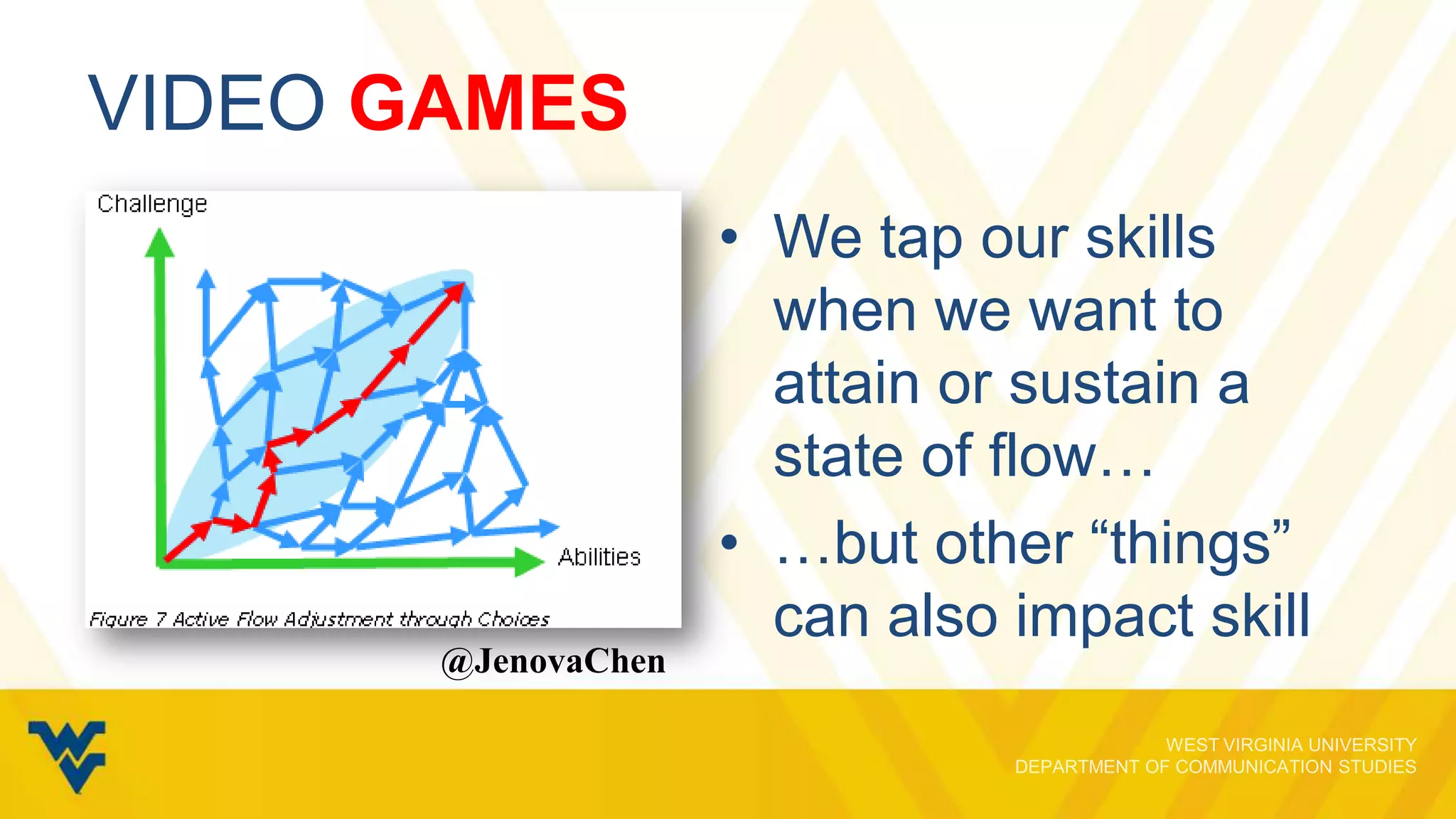 VIDEO GAMES

@JenovaChen

• We tap our skills
when we want to
attain or sustain a
state of flow…
• …but other “things”
can also impact skill

 