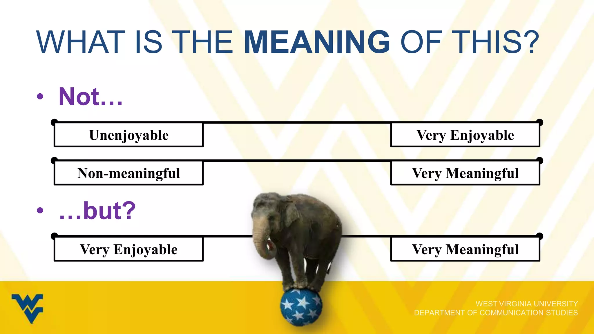 WHAT IS THE MEANING OF THIS?
• Not…
Unenjoyable

Very Enjoyable

Non-meaningful

Very Meaningful

• …but?
Very Enjoyable

Very Meaningful

 