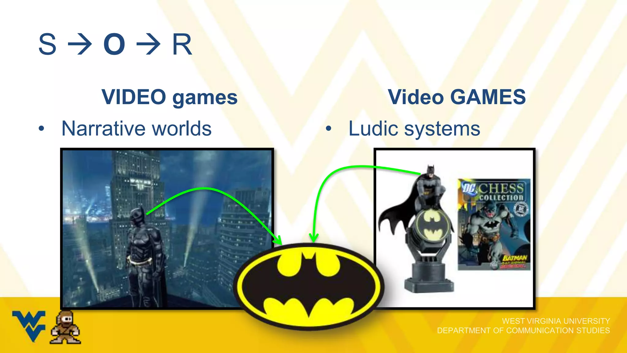 SOR
VIDEO games
• Narrative worlds

Video GAMES
• Ludic systems

 